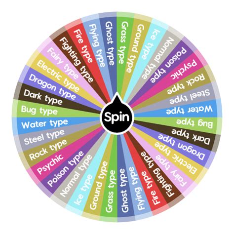 random pokemon type wheel